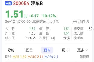 本赛季英超参与进球榜：沃特金斯28球居首，萨拉赫、帕尔默前三